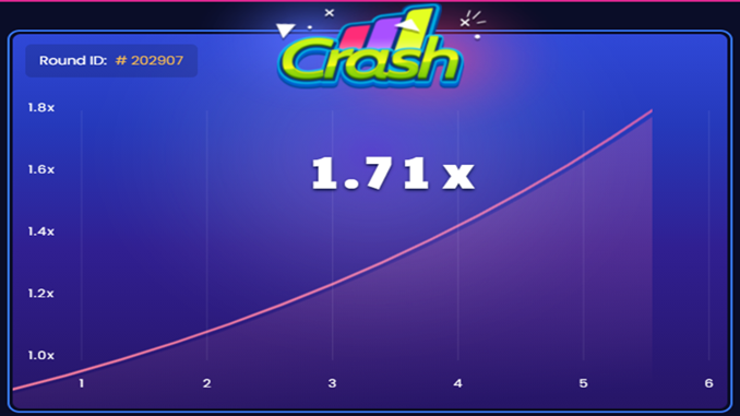 Kripto Para ile Crash Siteleri